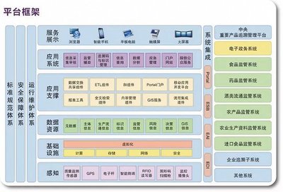 老互联网人看区块链: