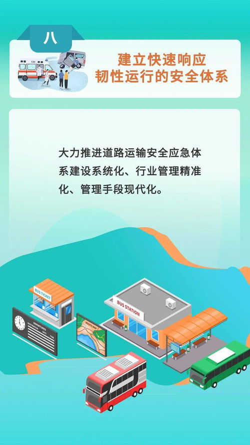 运输服务能力和品质明显增强,绿色出行环境显著改善 沪道路运输行业 十四五 规划图解