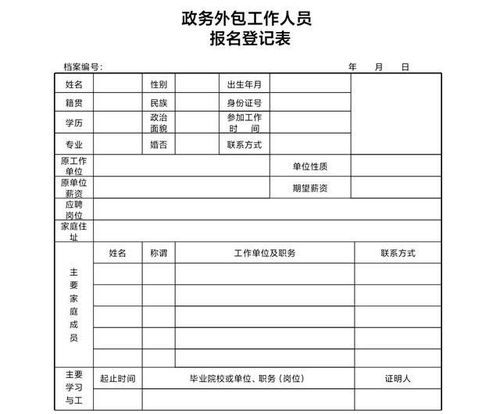 聊城开发区招聘政务外包工作人员 报名时间 4月3日至8日